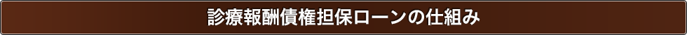 診療報酬債権担保ローンの仕組み